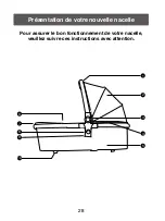 Предварительный просмотр 28 страницы Qtus Spider Carrycot Manual