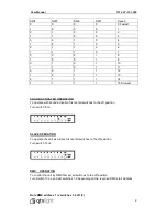 Предварительный просмотр 3 страницы QTX Light 151.257 User Manual