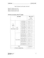 Preview for 7 page of QTX Light 151.269 User Manual