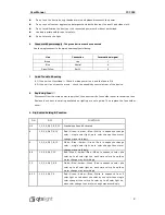 Preview for 3 page of QTX Light 151.568 User Manual