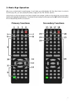 Предварительный просмотр 3 страницы QTX Light 153.110 User Manual