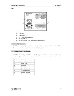 Preview for 5 page of QTX Light Atlantis User Manual