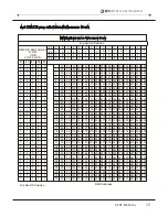 Предварительный просмотр 16 страницы QTX Light DM-X10 User Manual