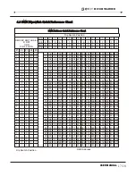 Preview for 18 page of QTX Light DM-X16 User Manual