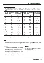 Preview for 8 page of QTX Light DMX 512 Series User Manual