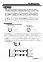 Preview for 17 page of QTX Light DMX 512 Series User Manual