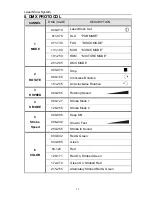 Предварительный просмотр 14 страницы QTX Light Galaxy 152.737 User Manual