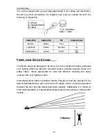 Предварительный просмотр 11 страницы QTX Light LS-Elements Effects Laser User Manual