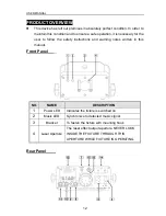 Предварительный просмотр 13 страницы QTX Light LS-Elements Effects Laser User Manual