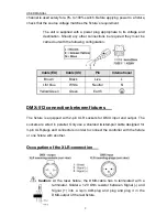 Предварительный просмотр 10 страницы QTX Light LS-OPAL User Manual