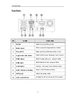 Предварительный просмотр 16 страницы QTX Light LS-OPAL User Manual