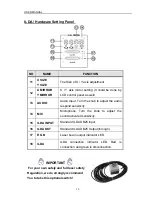 Предварительный просмотр 17 страницы QTX Light LS-OPAL User Manual