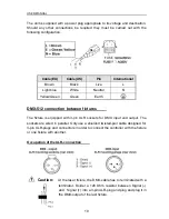 Предварительный просмотр 11 страницы QTX Light LS-TOPAZ Manual