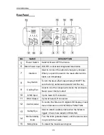 Предварительный просмотр 16 страницы QTX Light LS-TOPAZ Manual