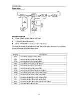 Предварительный просмотр 18 страницы QTX Light LS-TOPAZ Manual