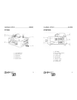 Preview for 8 page of QTX Light QTFX-V1 User Manual