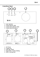 Preview for 4 page of Qtx 152.750UK User Manual