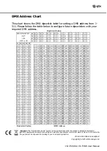 Preview for 9 page of Qtx 152.750UK User Manual