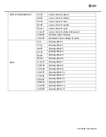 Preview for 10 page of Qtx 152.766UK User Manual