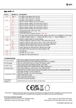 Preview for 9 page of Qtx 154.030UK User Manual