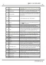 Preview for 6 page of Qtx 154.095UK User Manual