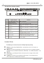 Preview for 7 page of Qtx 154.095UK User Manual