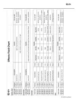 Preview for 6 page of Qtx FH-1500 User Manual