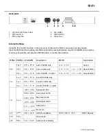 Предварительный просмотр 3 страницы Qtx FXB-1 User Manual