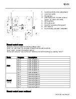 Предварительный просмотр 3 страницы Qtx HADRON ECO 150.471UK User Manual