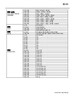 Предварительный просмотр 5 страницы Qtx HADRON ECO 150.471UK User Manual