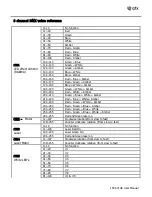 Предварительный просмотр 6 страницы Qtx HADRON ECO 150.471UK User Manual