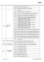 Предварительный просмотр 5 страницы Qtx Mesmerizer User Manual