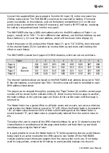 Preview for 3 page of Qtx PAR FADER User Manual