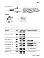 Предварительный просмотр 3 страницы Qtx PAR12 User Manual