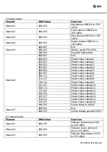 Preview for 5 page of Qtx PB-7 User Manual