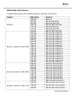 Preview for 6 page of Qtx PB-COB User Manual