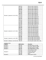 Preview for 7 page of Qtx PB-COB User Manual