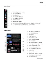 Preview for 3 page of Qtx PHX300 User Manual