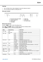 Предварительный просмотр 2 страницы Qtx Pixel-Bar User Manual