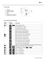 Preview for 2 page of Qtx PL-COB6Q User Manual