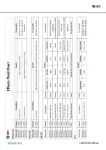 Preview for 5 page of Qtx QTFX-400 User Manual