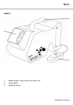 Предварительный просмотр 7 страницы Qtx QTFX-B3 User Manual