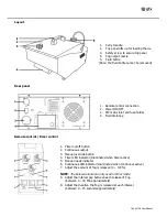 Preview for 3 page of Qtx QTFX-LF900 User Manual