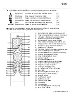 Предварительный просмотр 5 страницы Qtx QX8PAV User Manual