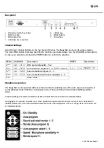 Предварительный просмотр 3 страницы Qtx Stage Bar User Manual