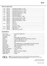 Preview for 5 page of Qtx Stage Bar User Manual