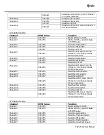 Preview for 6 page of Qtx TETRAMER User Manual