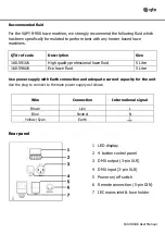 Preview for 3 page of Qtx VAPYR-900 User Manual