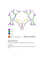 Preview for 9 page of Qu-Bit Electronix Bloom Manual