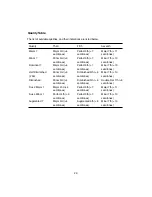 Preview for 20 page of Qu-Bit Electronix Chord v2 Manual